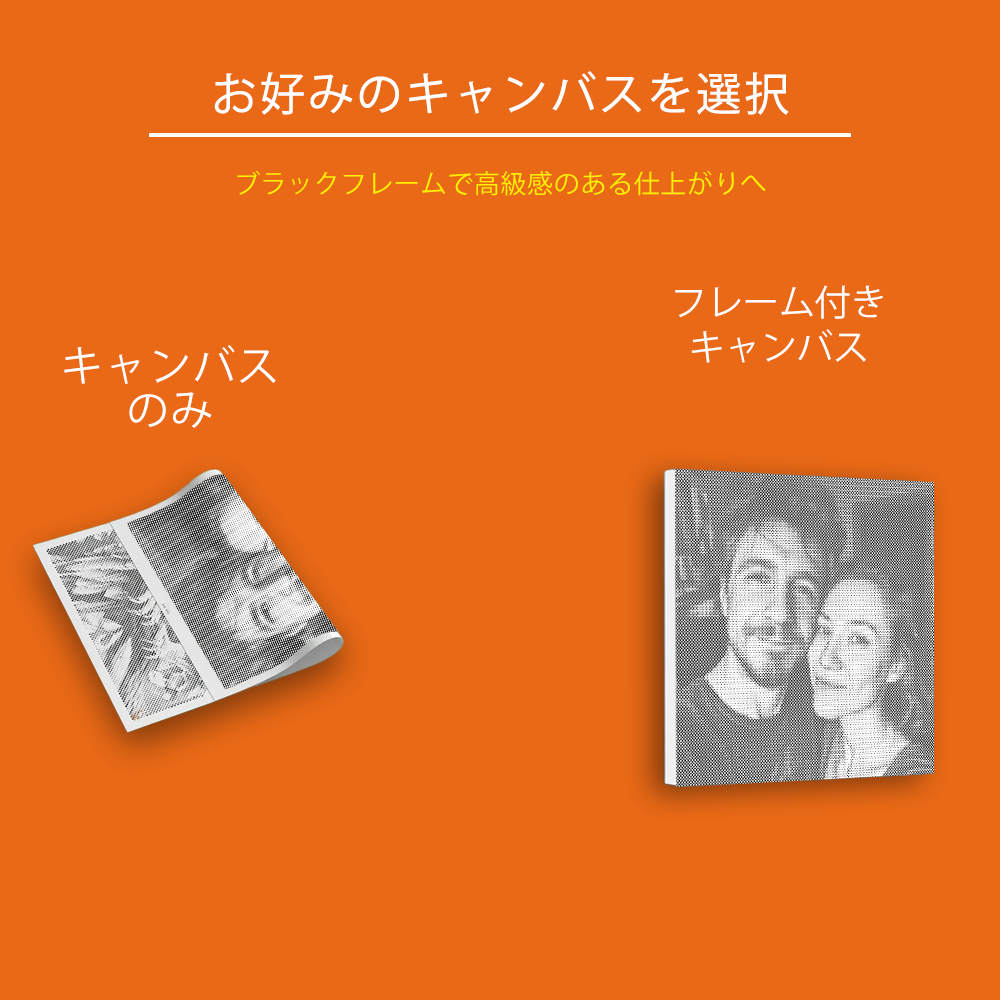 写真ドットアート - 点描画キット